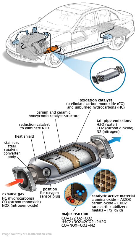 See P344A repair manual