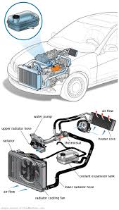 See P344A in engine